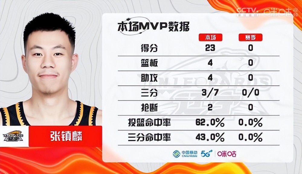 “贝尔纳多可以在任何位置踢球，当他移到右边时，球队就能向前推进。